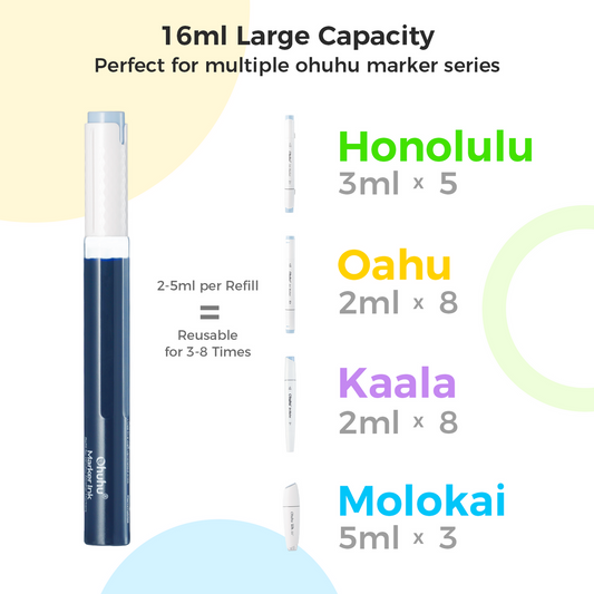 Ohuhu Hot Sale - Marker Ink E92 / E380 Refill for Alcohol marker