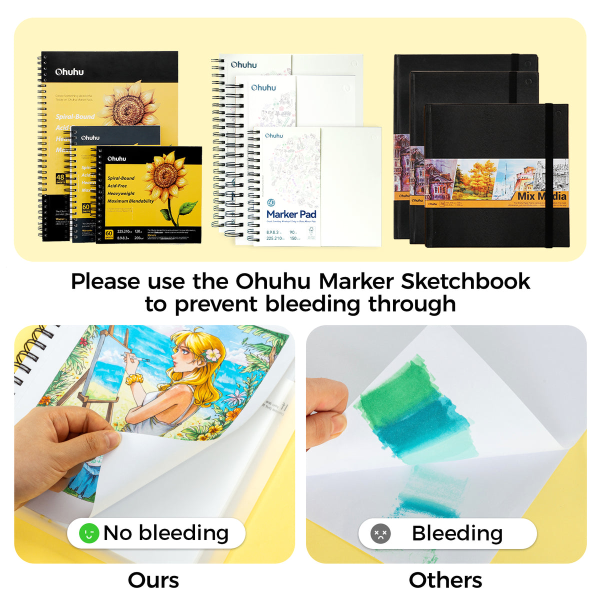Ohuhu Best Seller - Honolulu Plus Series Supreme Rubber Brush Tip Markers