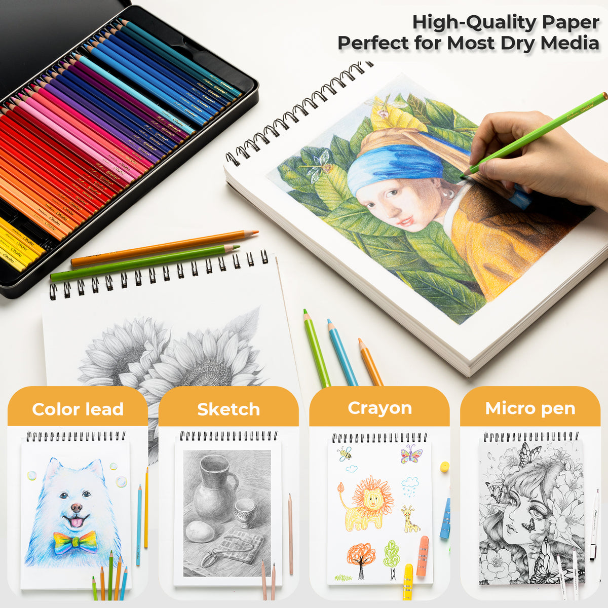 Ohuhu Best Price - Tear Resistant Bamboo Fiber Drawing Sketchbook