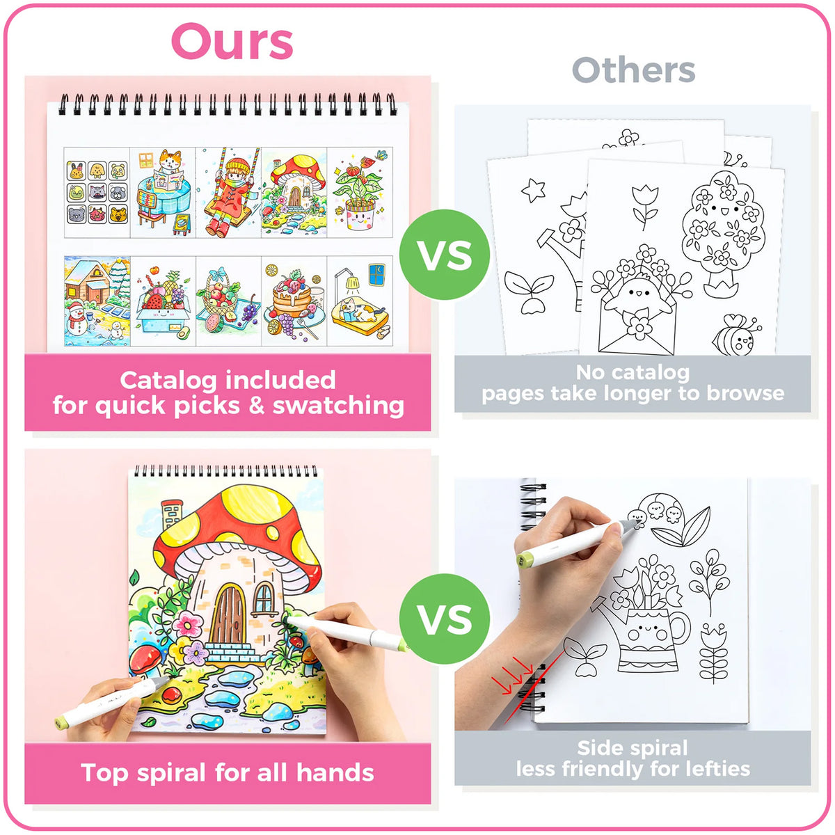 Ohuhu Trending - Double-Sided Bleedproof Coloring Book