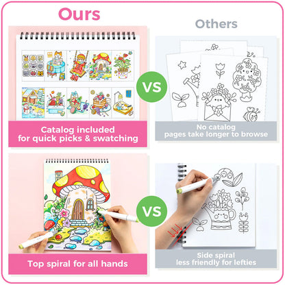Ohuhu Trending - Double-Sided Bleedproof Coloring Book
