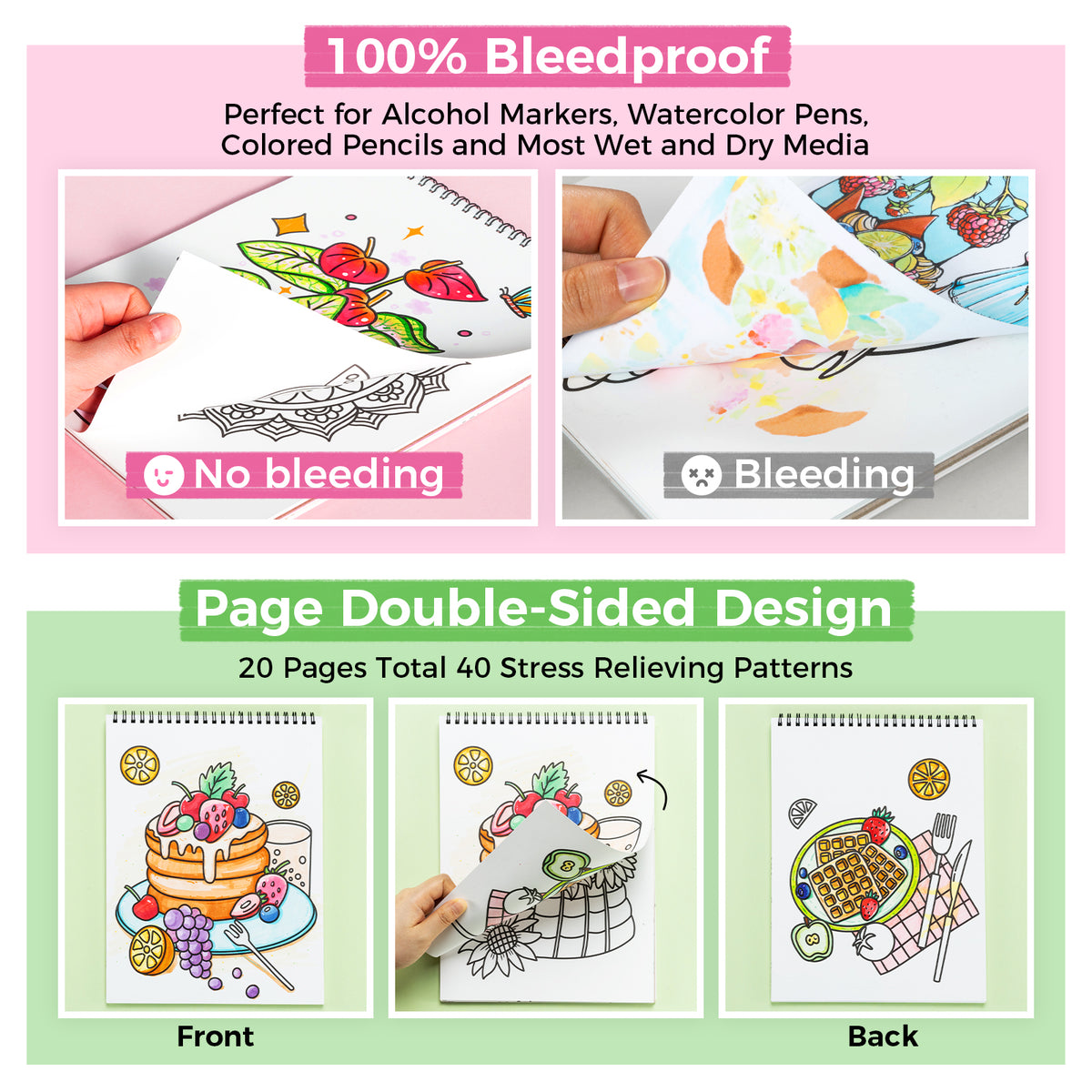 Ohuhu Trending - Double-Sided Bleedproof Coloring Book