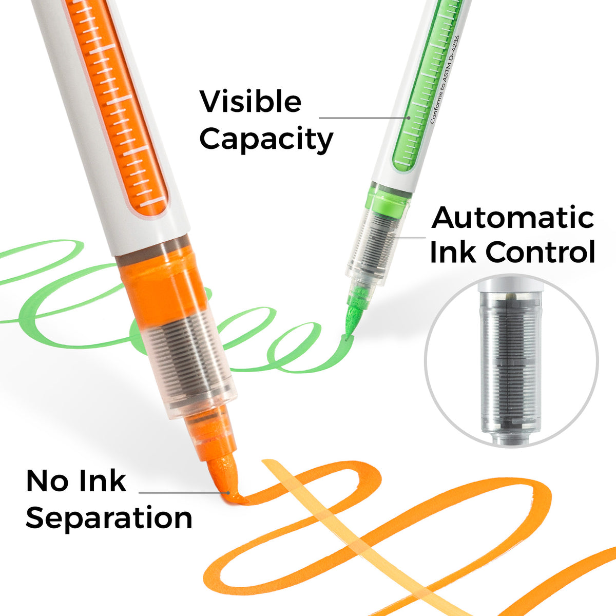 Ohuhu Special Offer - Nahuku Direct-ink Acrylic Markers