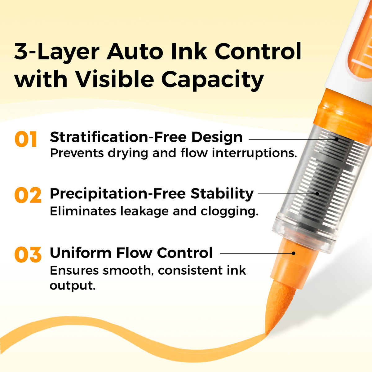 Ohuhu Special Offer - Nahuku Direct-ink Acrylic Markers