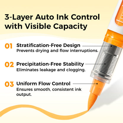 Ohuhu Special Offer - Nahuku Direct-ink Acrylic Markers