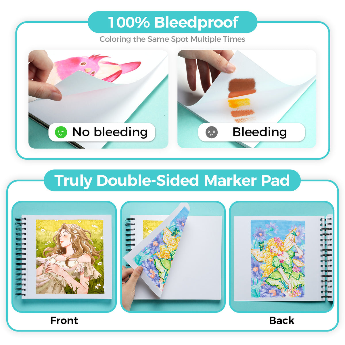 Ohuhu Special Offer - Heavyweight Bleedproof Double-Sided Marker Pad, Spiral-Bound - Kamakou