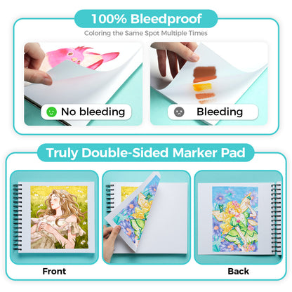 Ohuhu Special Offer - Heavyweight Bleedproof Double-Sided Marker Pad, Spiral-Bound - Kamakou