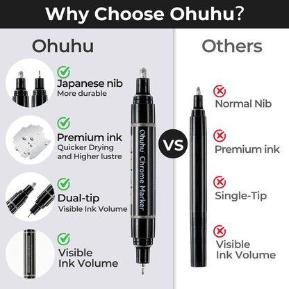 Ohuhu Best Price - Chrome Paint Pen