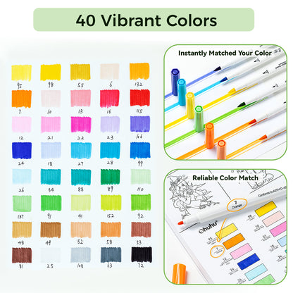 Ohuhu Signature - Pupe B 40 Paper-friendly (No Peeling)  Markers＆ Coloring Book Set