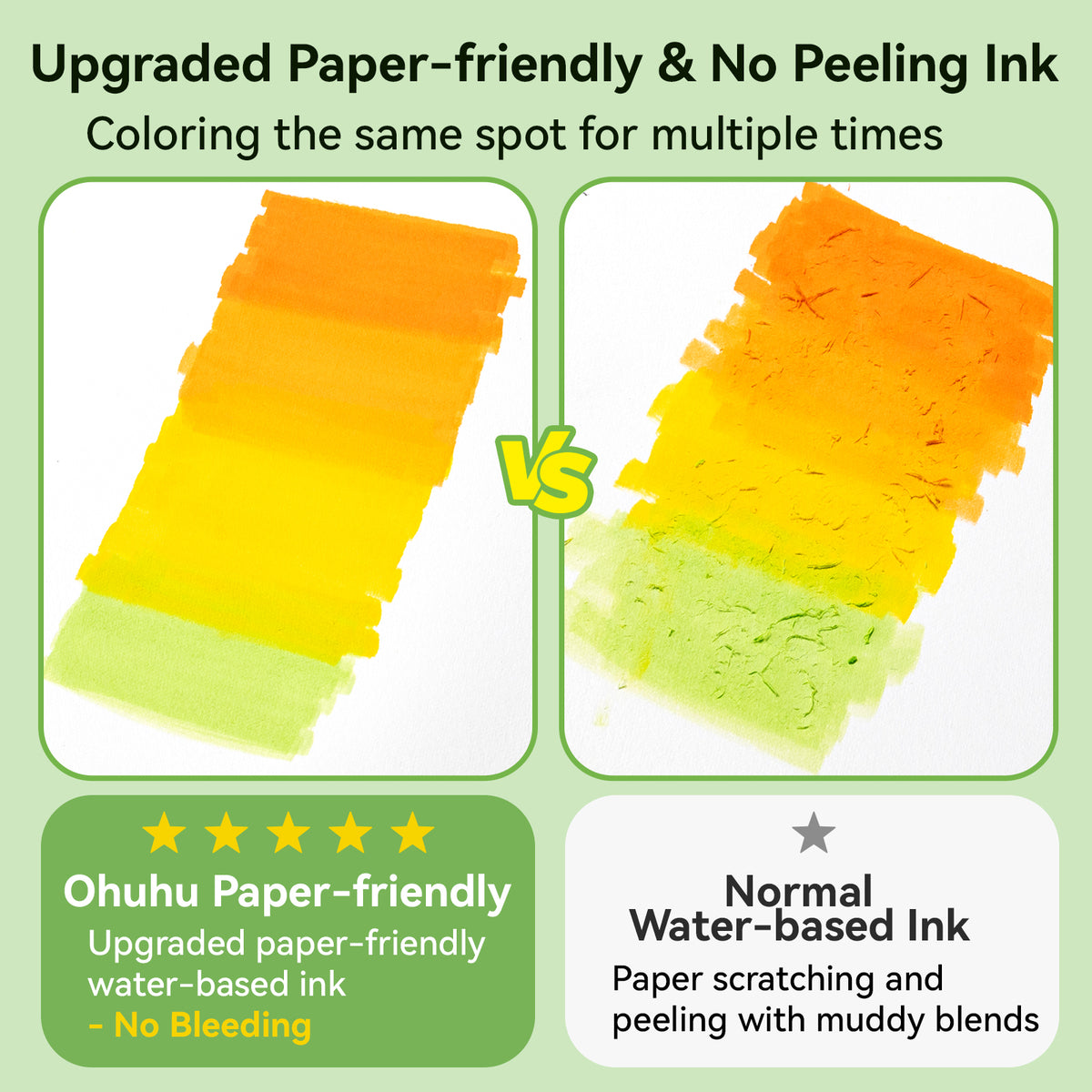 Ohuhu Signature - Pupe B 40 Paper-friendly (No Peeling)  Markers＆ Coloring Book Set