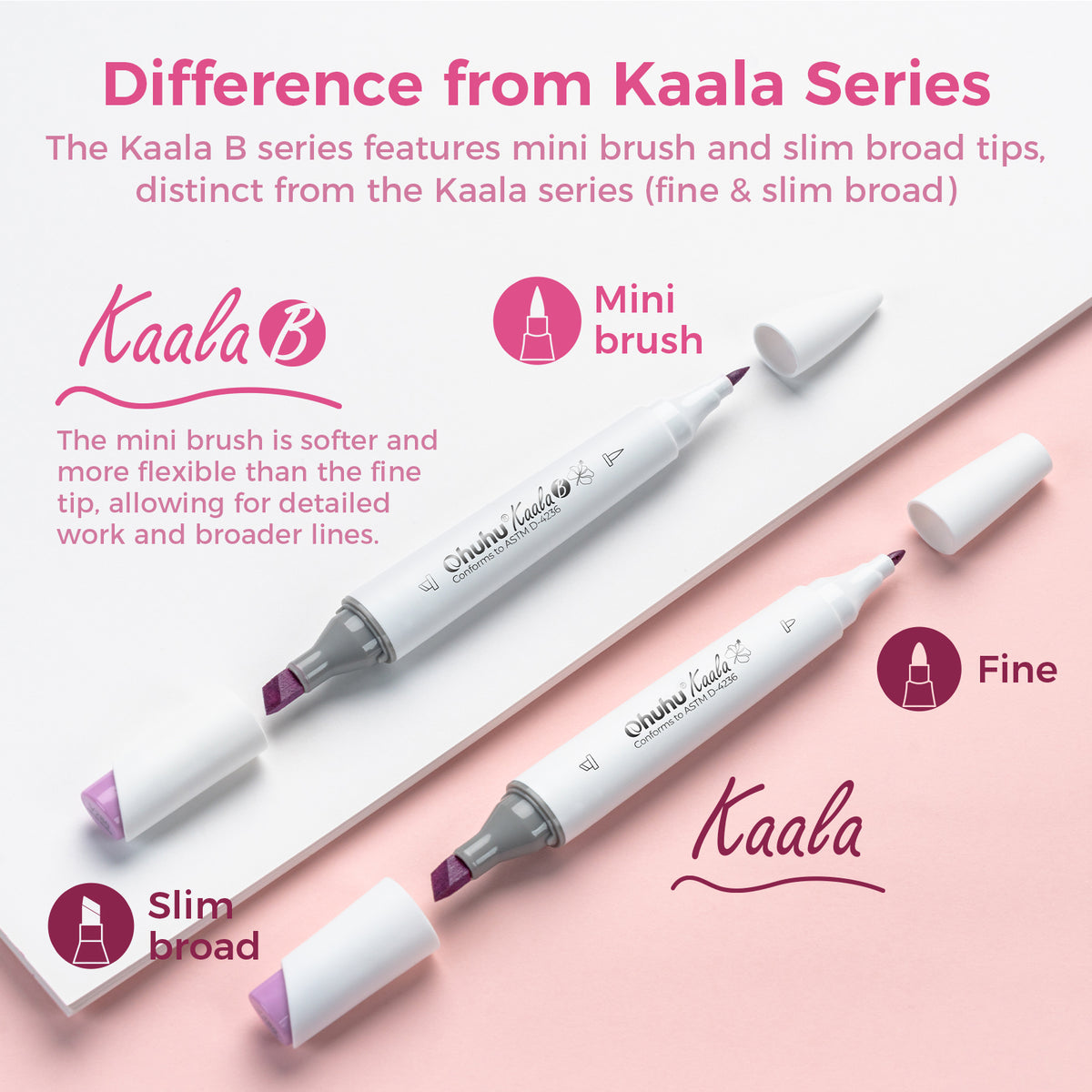 Ohuhu Smart Buy - Kaala B Dual Tips Alcohol Art Markers, Slim Broad & Mini Brush