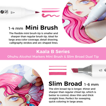 Ohuhu Smart Buy - Kaala B Dual Tips Alcohol Art Markers, Slim Broad & Mini Brush