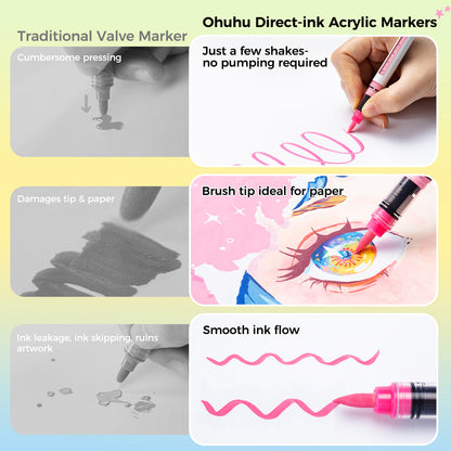 Ohuhu Value - Kahuku Series Direct-ink Acrylic Paint Markers