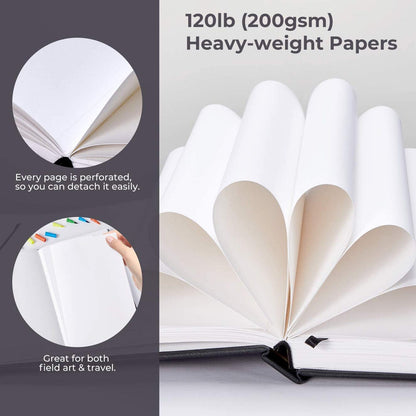 Ohuhu Value - Marker Pads Art Sketchbooks for Markers