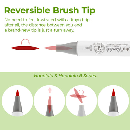 Ohuhu New - Replacement Brush Nibs Of Honolulu & Honolulu B Series